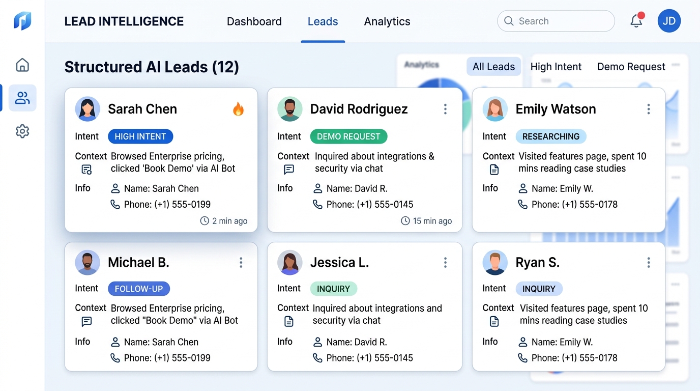 Lead qualification dashboard showing structured data
